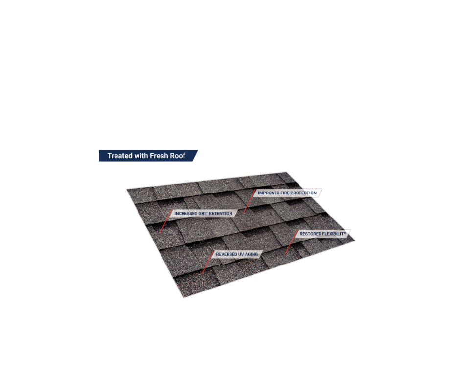 GreenSoy treated shingles diagram